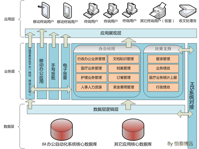 软件行业的潮流风向标：获嘉软件公司的最新进展